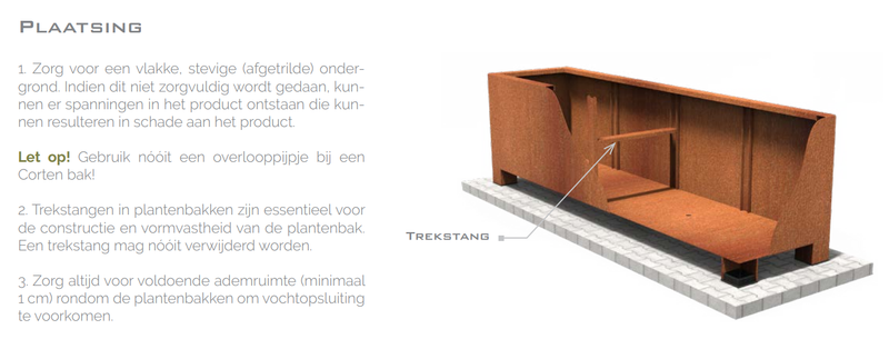 Plaatsing plantenbak