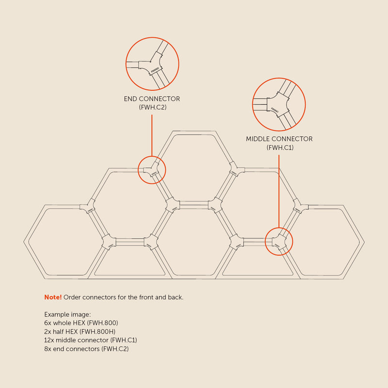 Koppelstück für HEX-Holzlager – Cortenstahl | 170 x 25 mm